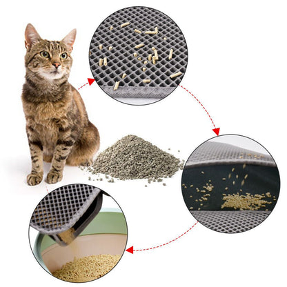 TrackTrap Honeycomb Litter Mat - Double Layer Scatter Control for Cats